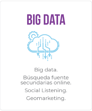 Bigdata